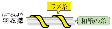 羽衣撚(はごろもより) 羽衣撚(はごろもより)